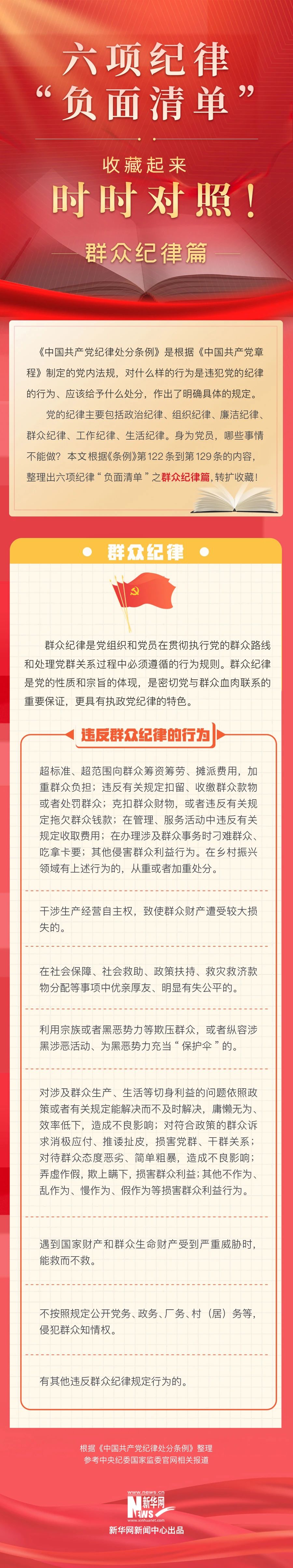 7.1六项纪律“负面清单”之群众纪律篇.jpg